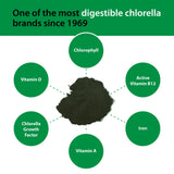 Sun Chlorella Chlorella Powder lifestyle scene
