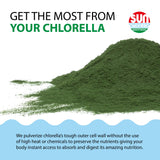 Sun Chlorella Chlorella Powder nutritional information