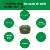 Sun Chlorella Chlorella Tablets in a natural setting