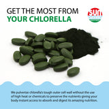 Sun Chlorella Chlorella Tablets on a wooden table