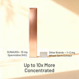 SUNAURA Spermidine 10mg Capsules side view