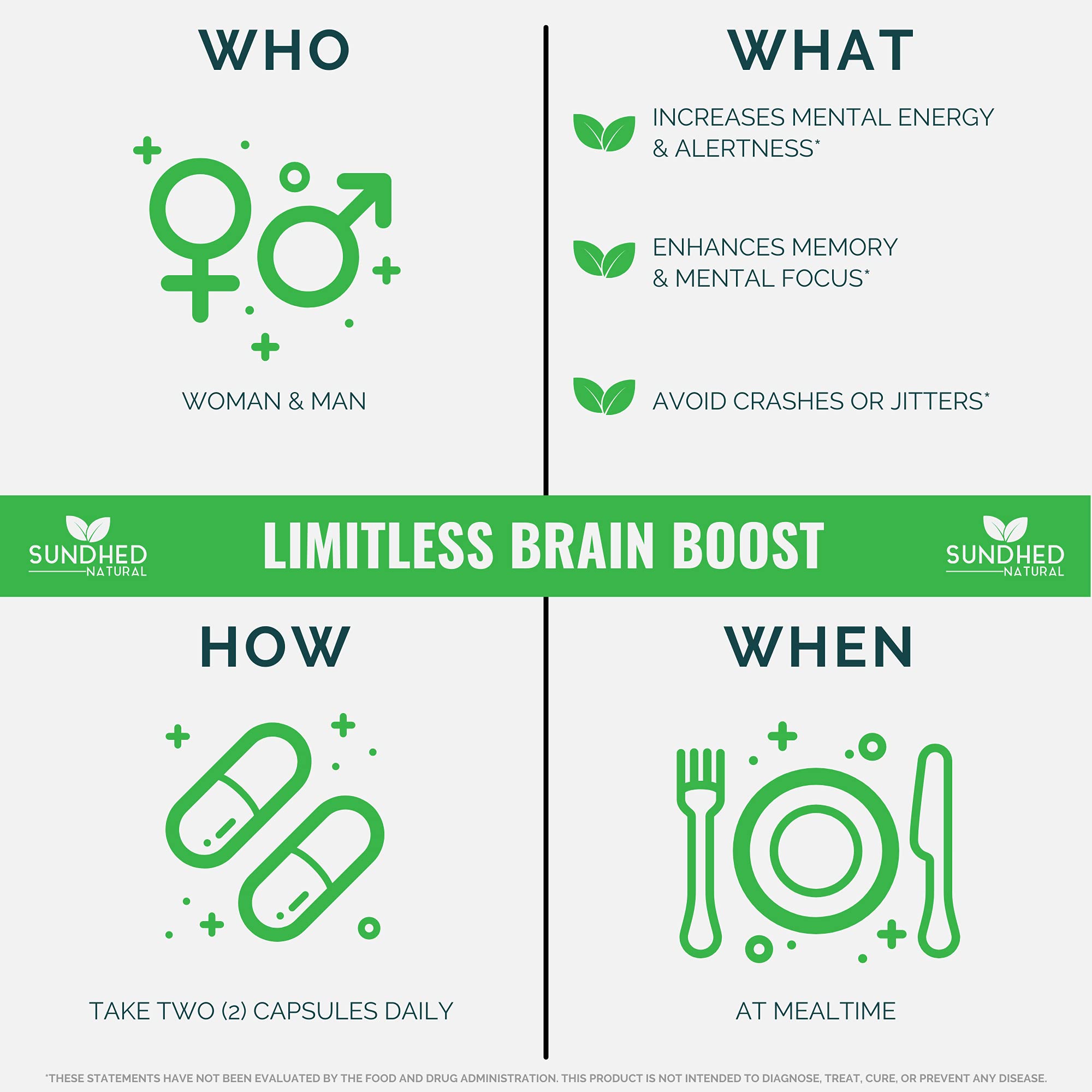 Sundhed Natural Limitless Brain support supplement side view
