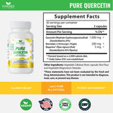Sundhed Natural Quercetin Capsules bottle on a wooden table
