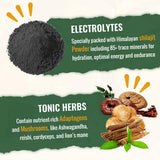 Sundhedsliv Electrolytes + Greens Powder ingredients list