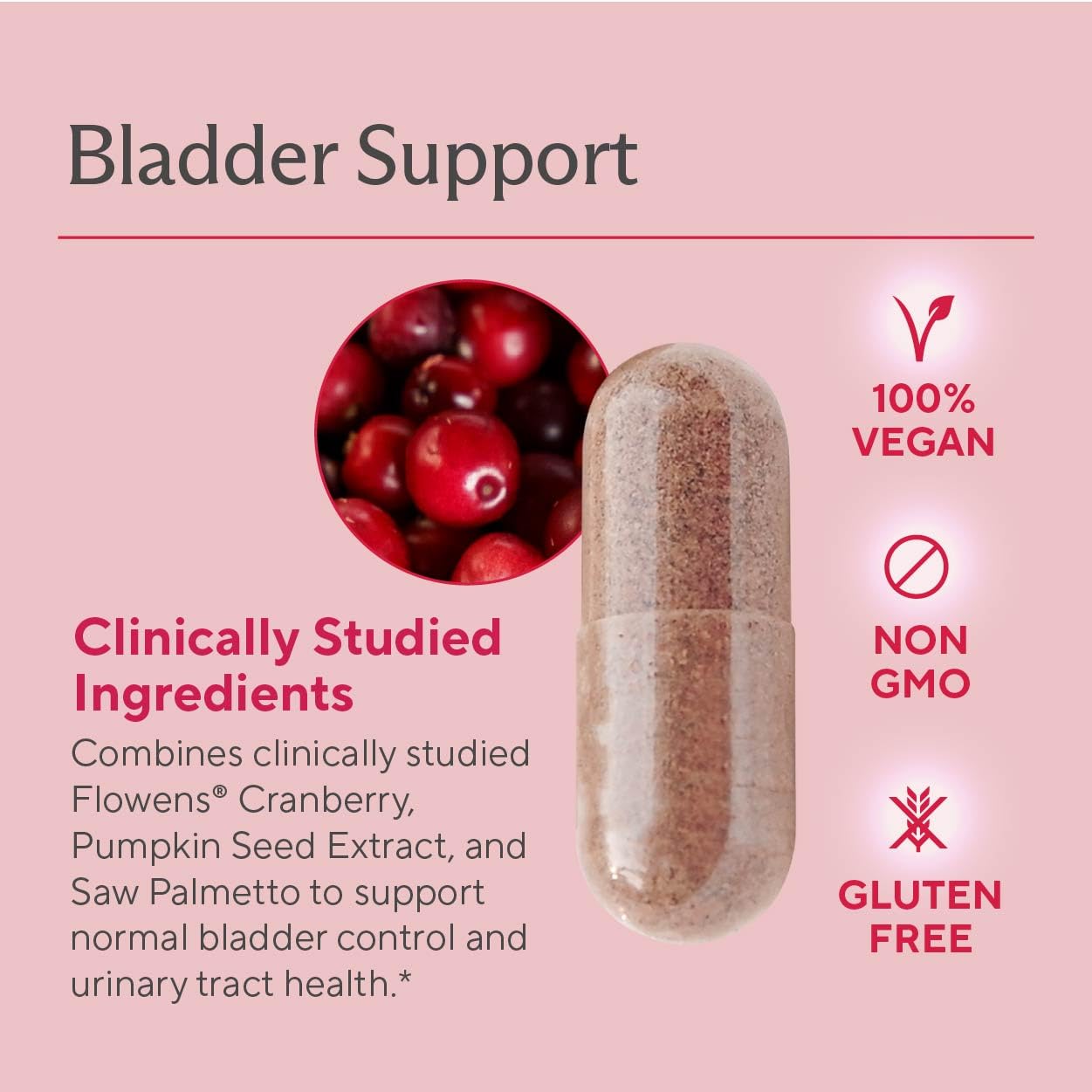 Sunergetic Bladder Support Supplement ingredients list