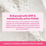Sunergetic Ovarian Support Supplement ingredients list on packaging