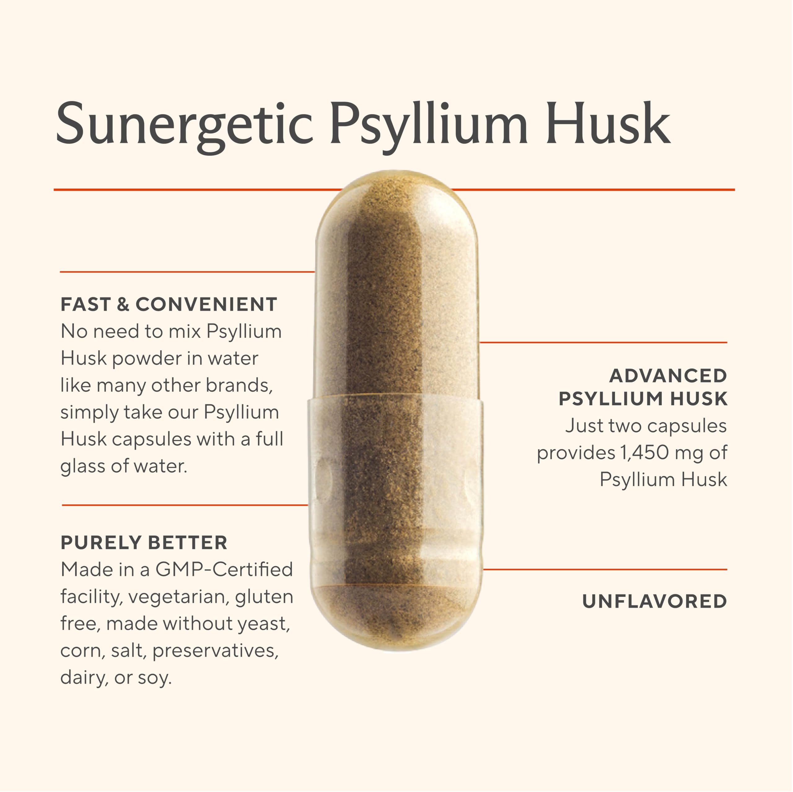 Sunergetic Psyllium Husk Capsules 268g bottle with label