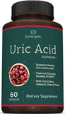 Sunergetic Uric Acid Support Supplement front view with packaging