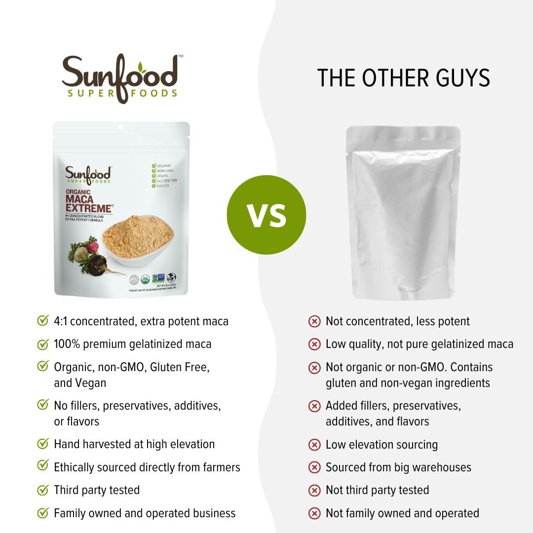 Sunfood Superfoods Maca Extreme Organic Powder packaging