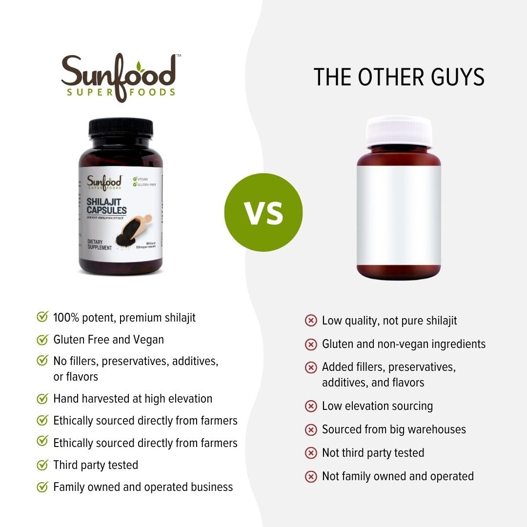 Sunfood Superfoods Shilajit Capsules 500mg packaging