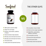 Sunfood Superfoods Shilajit Capsules 500mg packaging