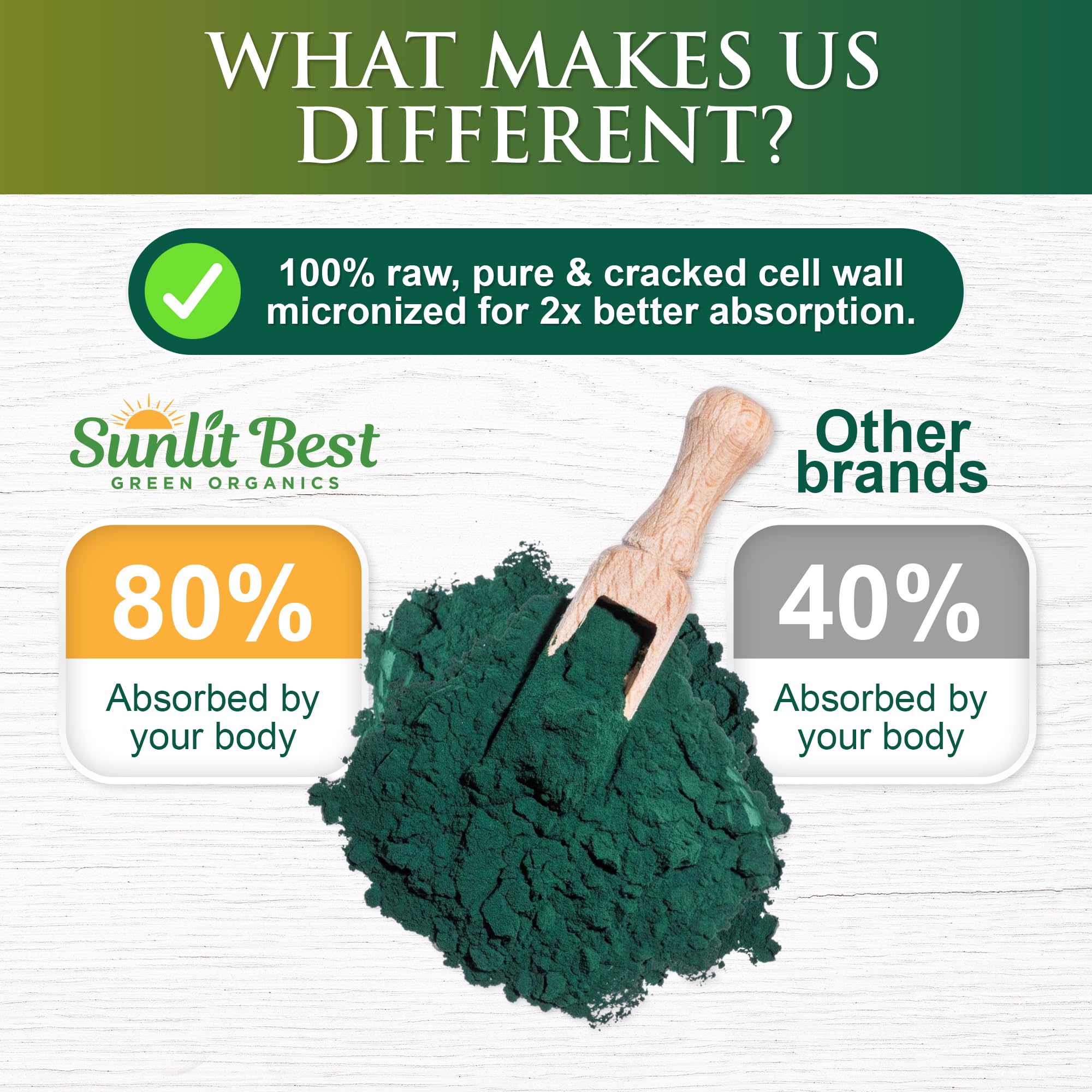 Sunlit Best Green Organics Chlorella Powder with ingredients