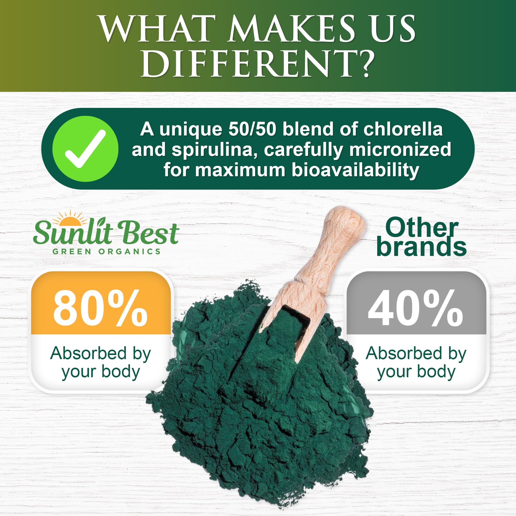 Sunlit Best Green Organics Chlorella Spirulina Powder scoop next to a measuring spoon