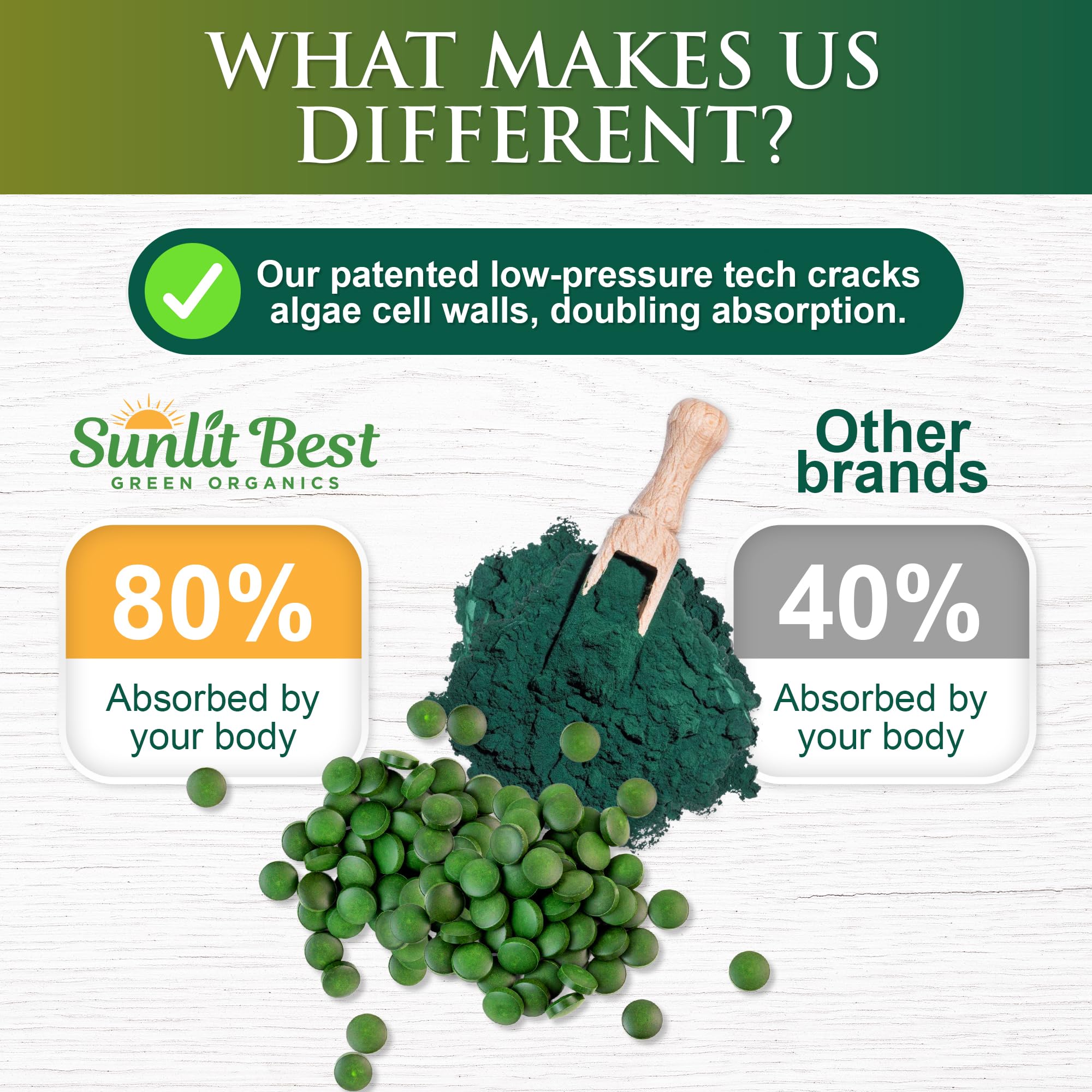 Sunlit Best Green Organics Chlorella Spirulina Tablets in a travel bag