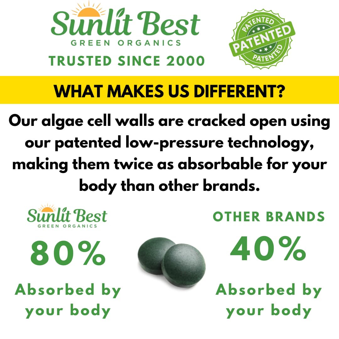 Sunlit Best Green Organics Chlorella Spirulina Tablets on a table