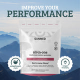 SUNMED Mushroom Blend Supplement 181g back view showing ingredients