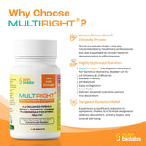SUNN BIOLABS MultiRight Multivitamin on a kitchen counter