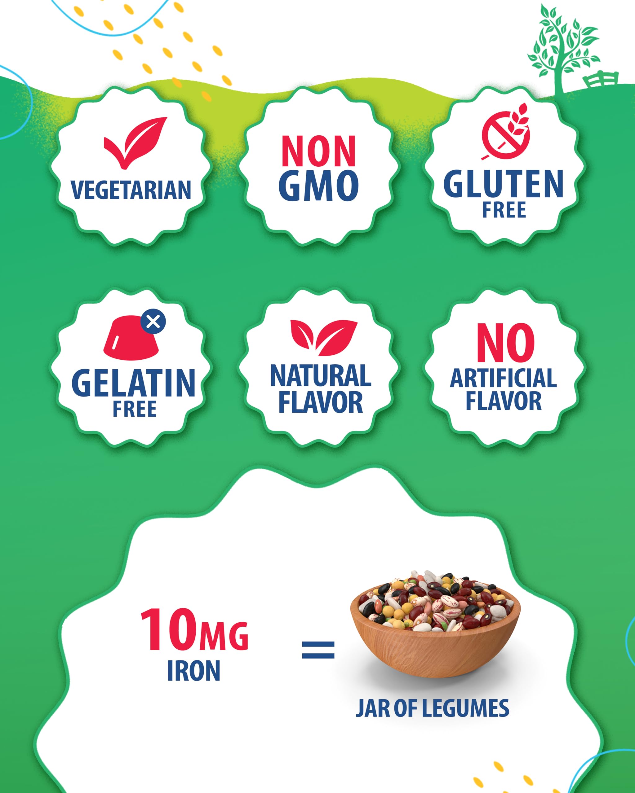 SUNNY SAM Iron Gummies showing nutritional information