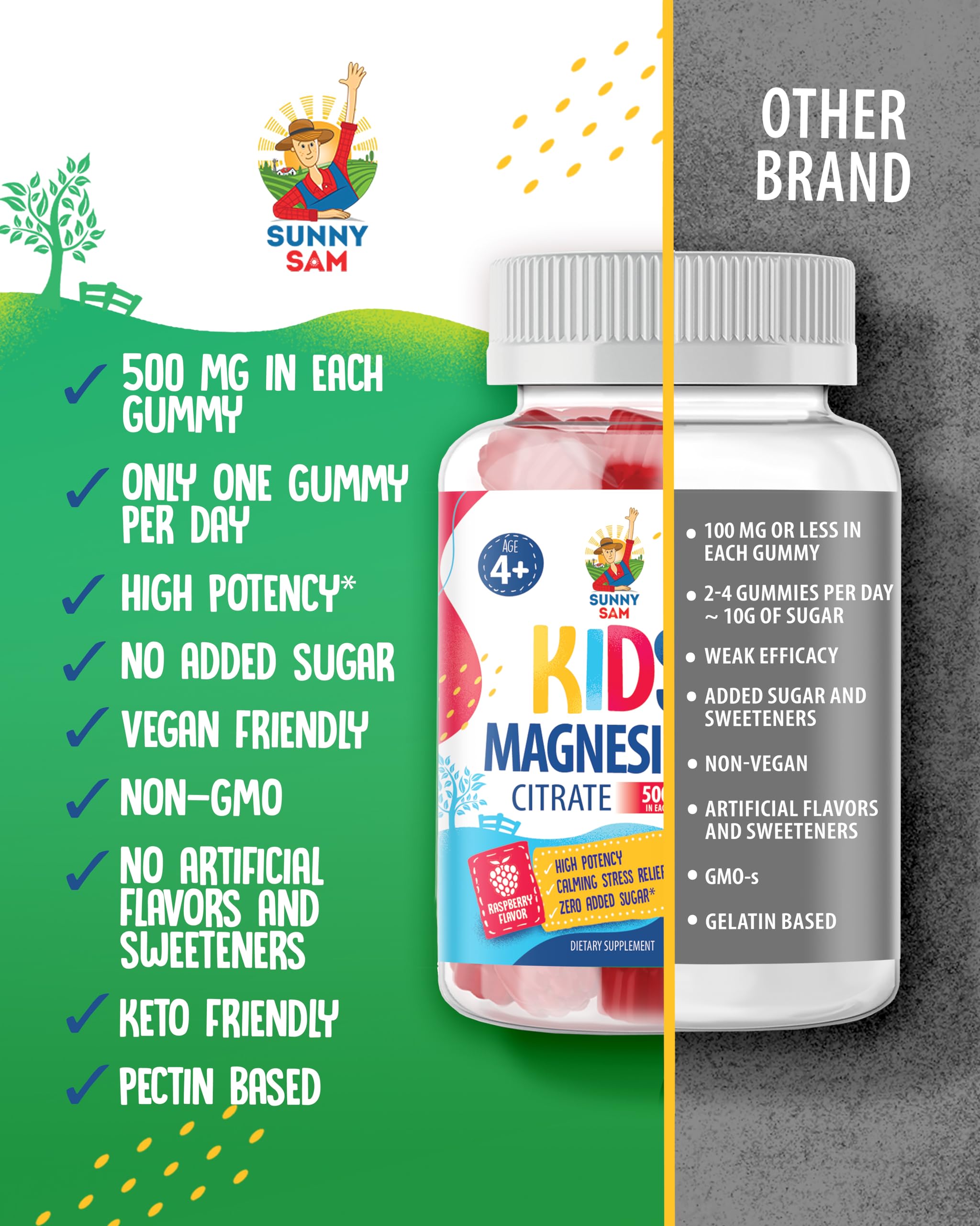 SUNNY SAM Magnesium Citrate Gummies ingredients list