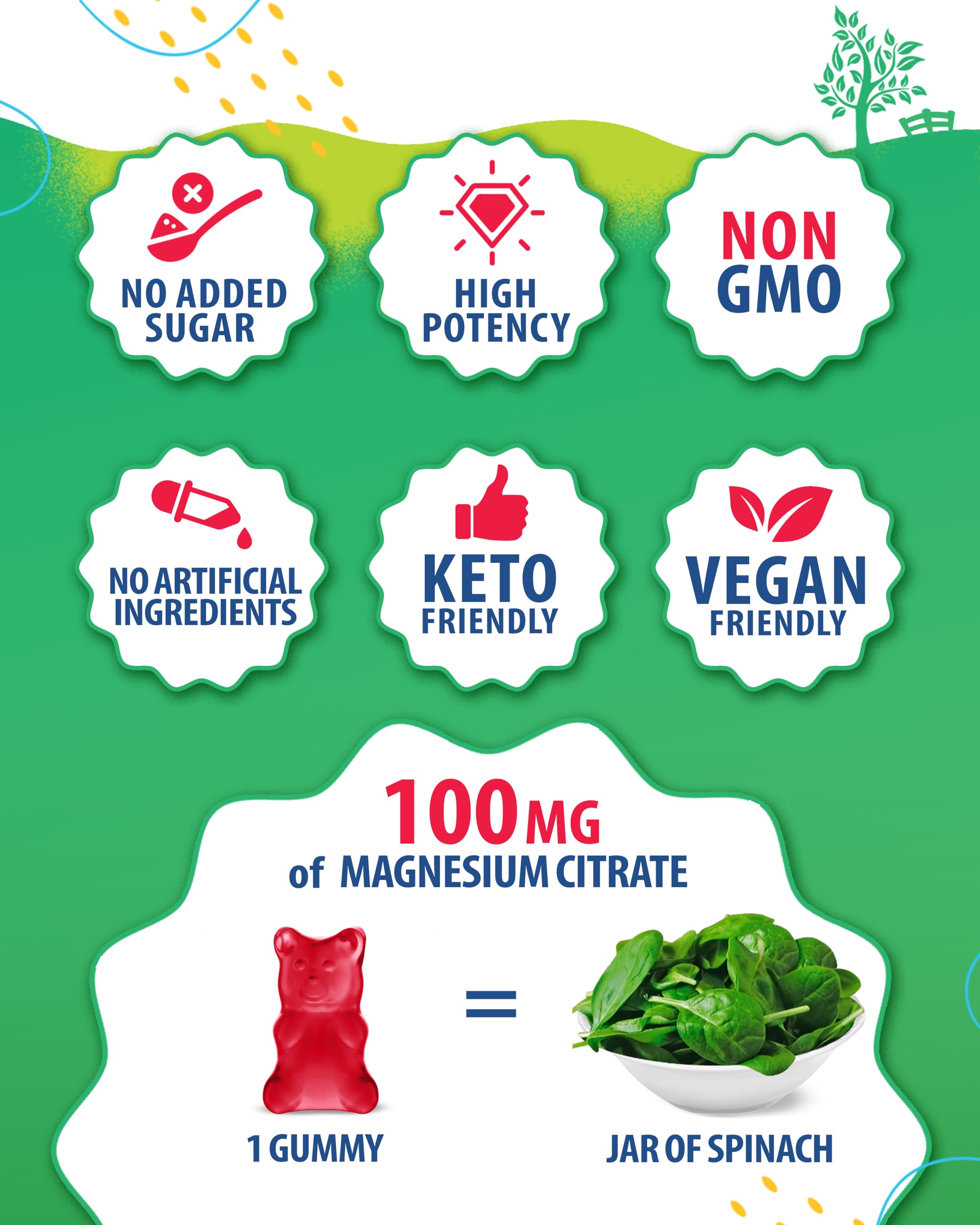 SUNNY SAM Magnesium Gummies for Kids in a bowl