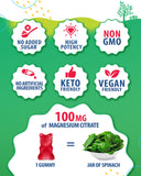 SUNNY SAM Magnesium Gummies for Kids in a bowl