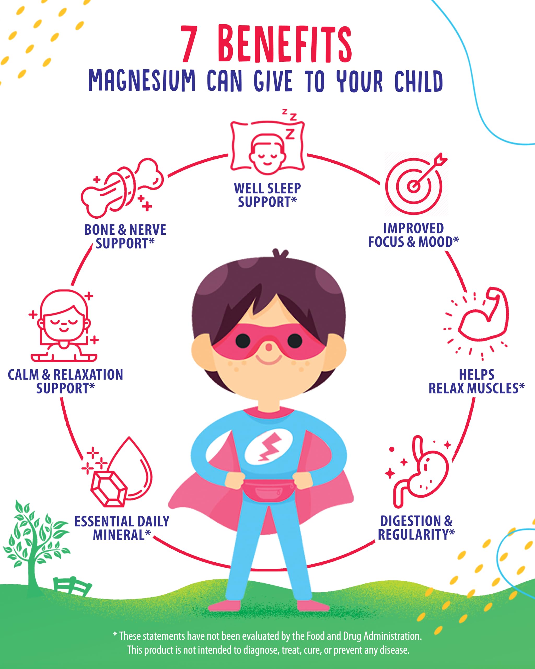 SUNNY SAM Magnesium Gummies for Kids nutritional information