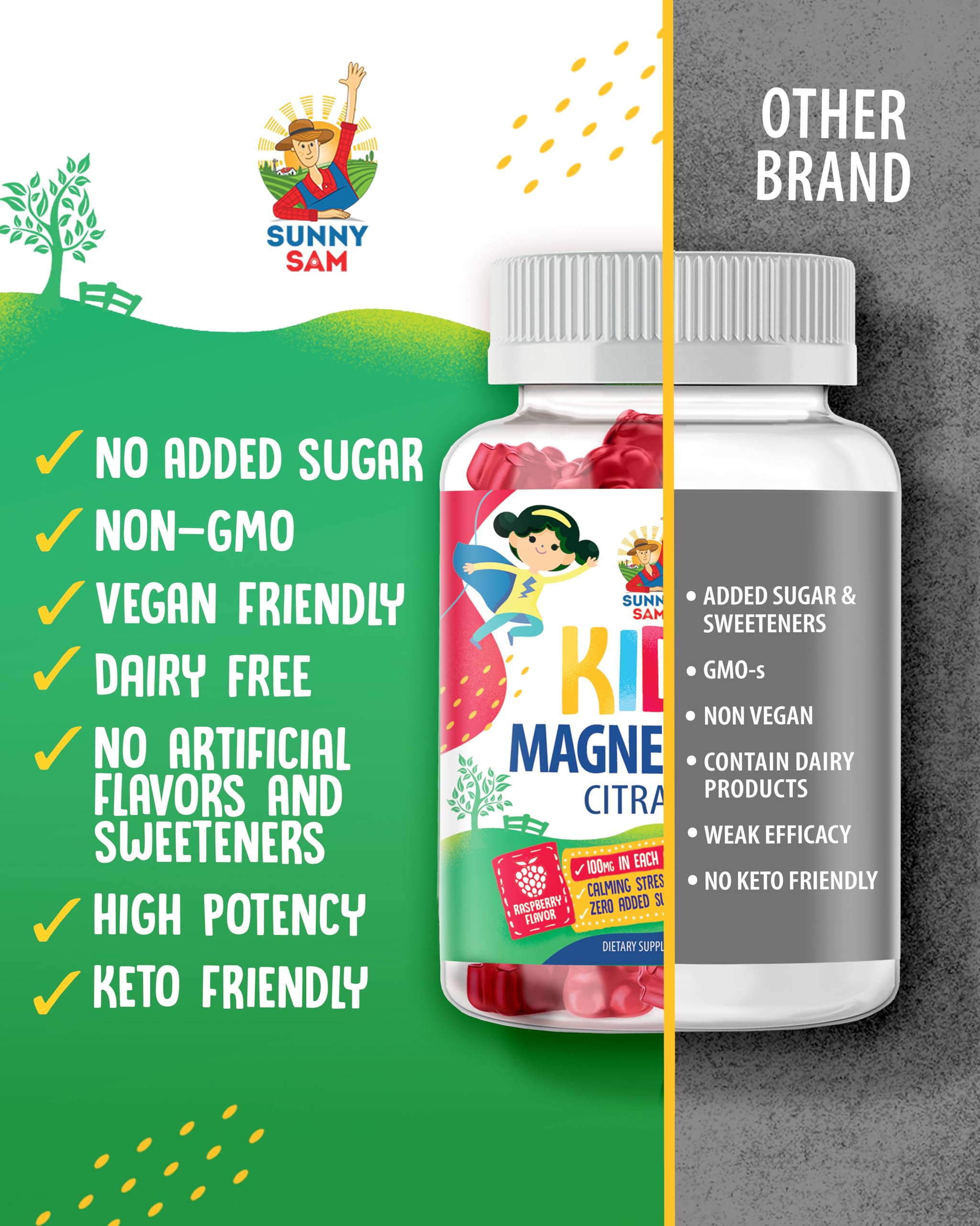 SUNNY SAM Magnesium Gummies for Kids side view packaging