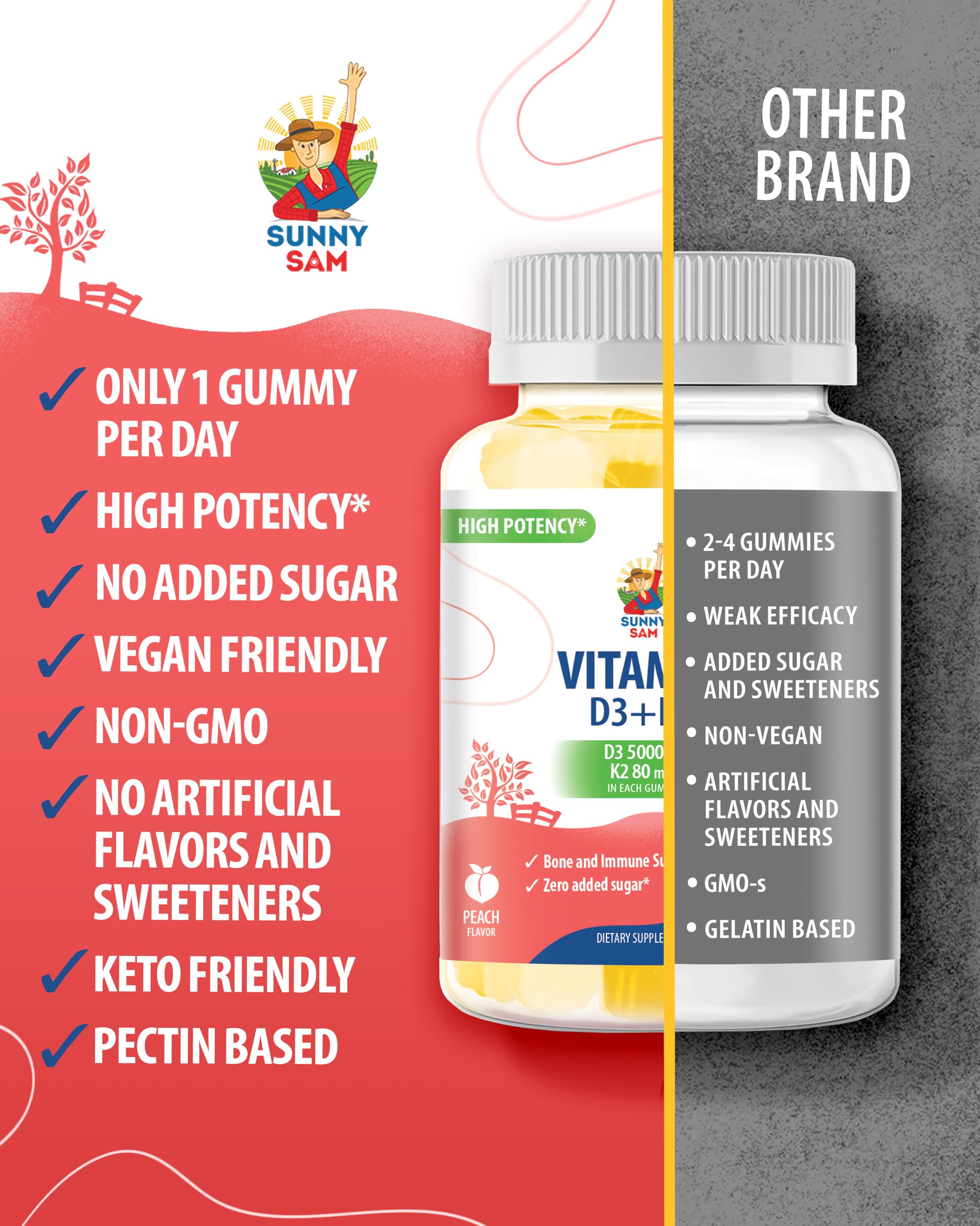 SUNNY SAM Vitamin D3 K2 Gummies 5000 IU Peach flavour with a measuring spoon