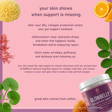 Sunrae Wellness Glowing Skin Supplement capsules in a hand