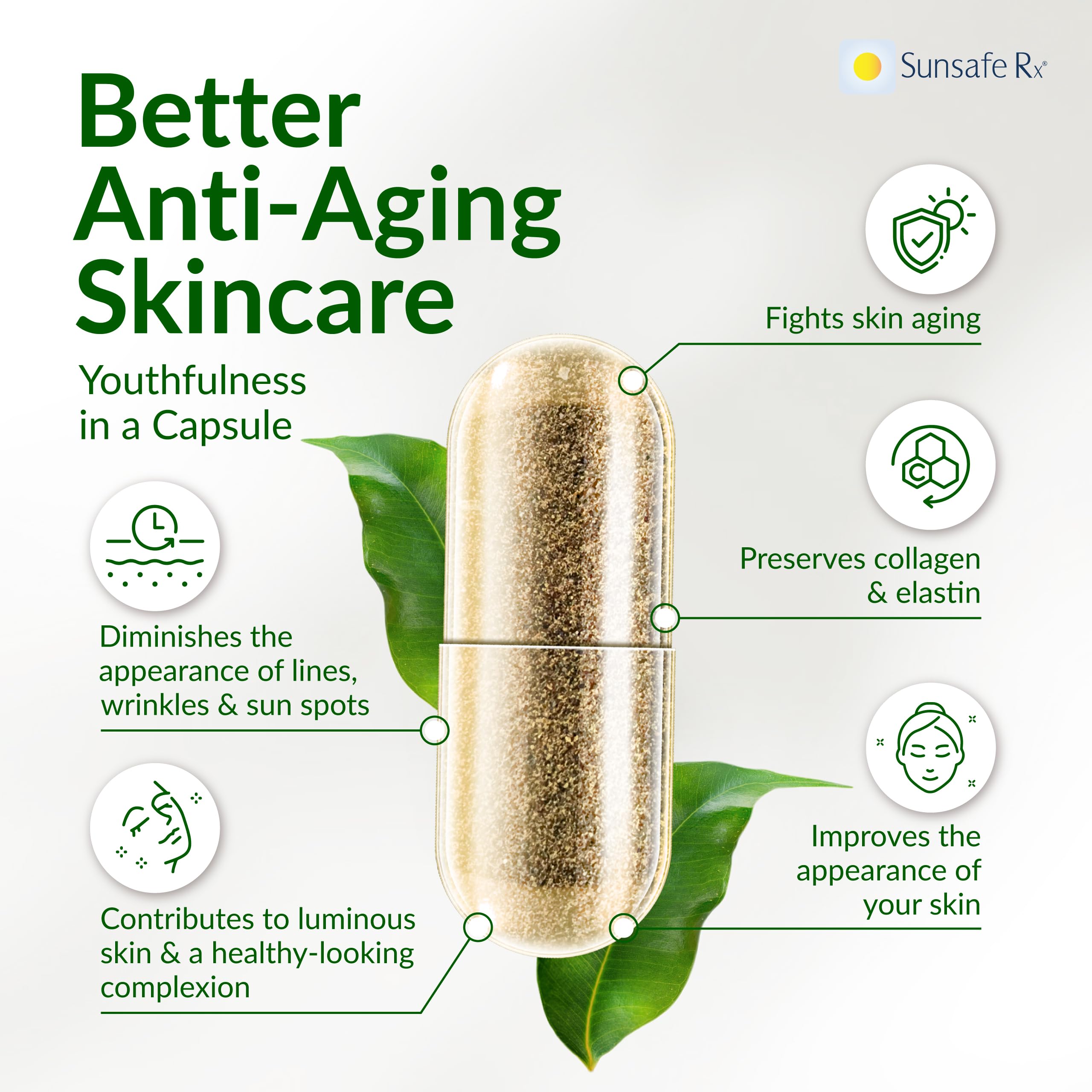 Sunsafe Rx Antioxidant Supplement capsule close-up
