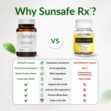 Sunsafe Rx Antioxidant Supplement showing serving size