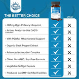Sunshine & Rain CoQ10 Ubiquinol 600mg softgels side view