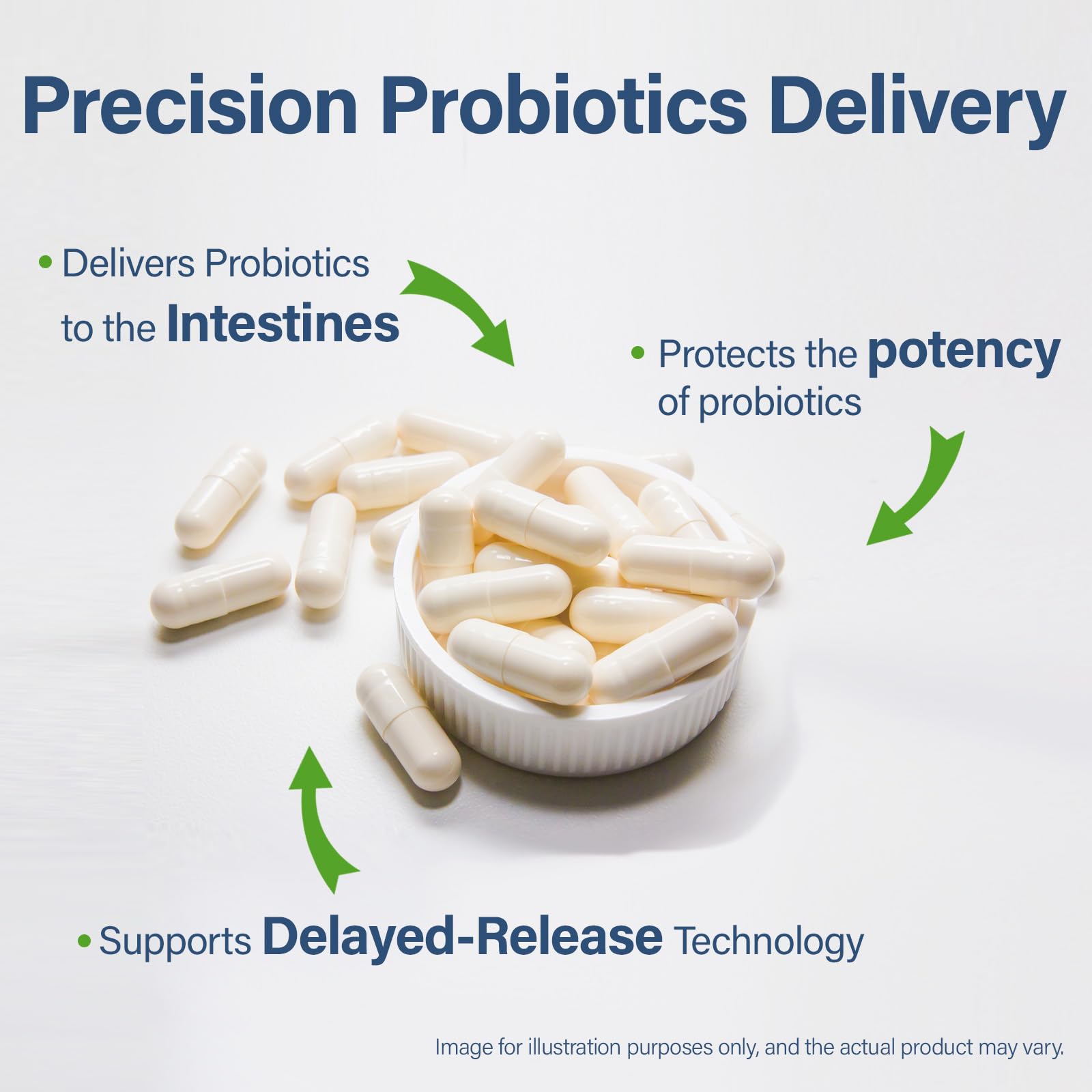 Sunshine & Rain Probiotics 100 Billion CFU ingredients list