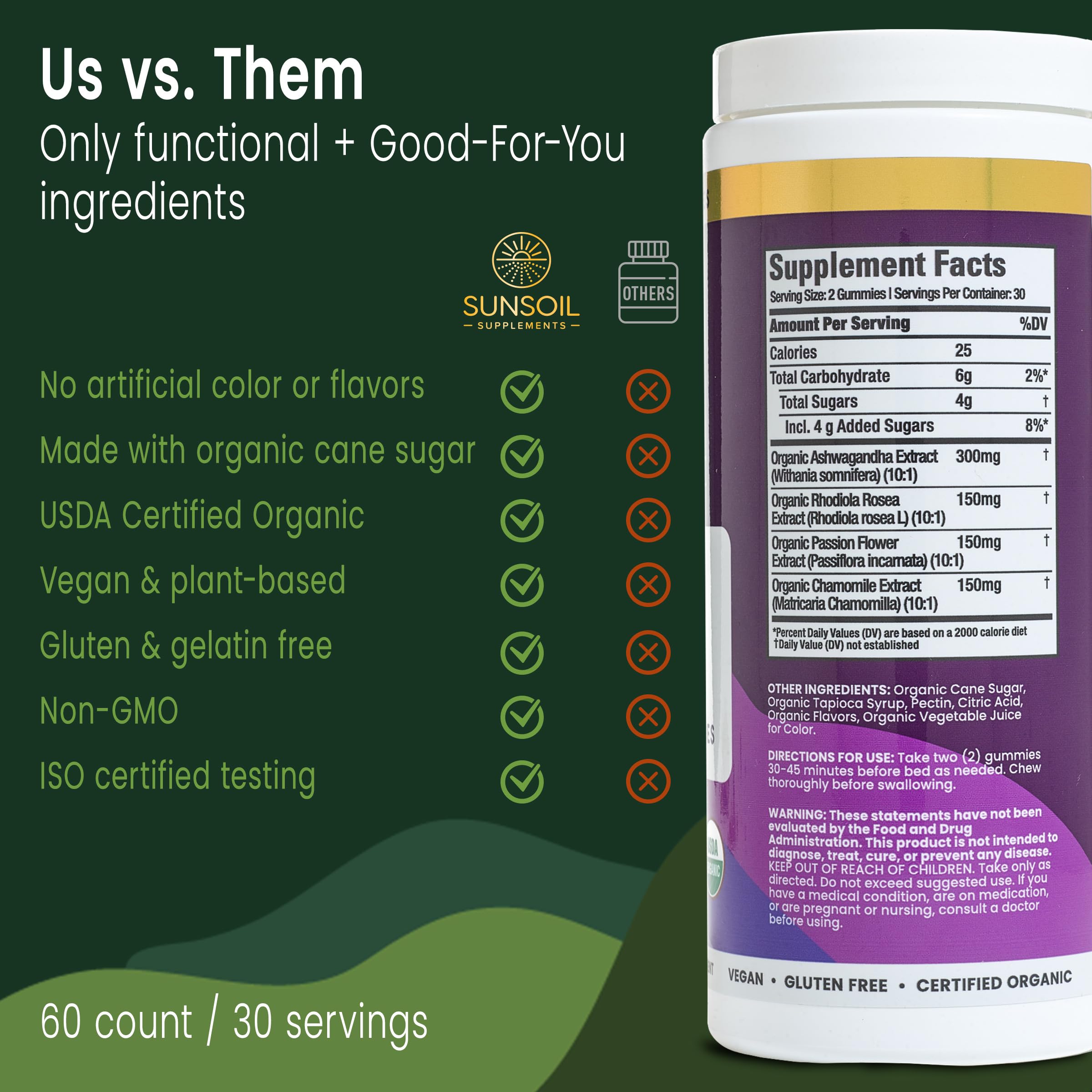 Sunsoil Sleep Gummies displayed with fresh blueberries