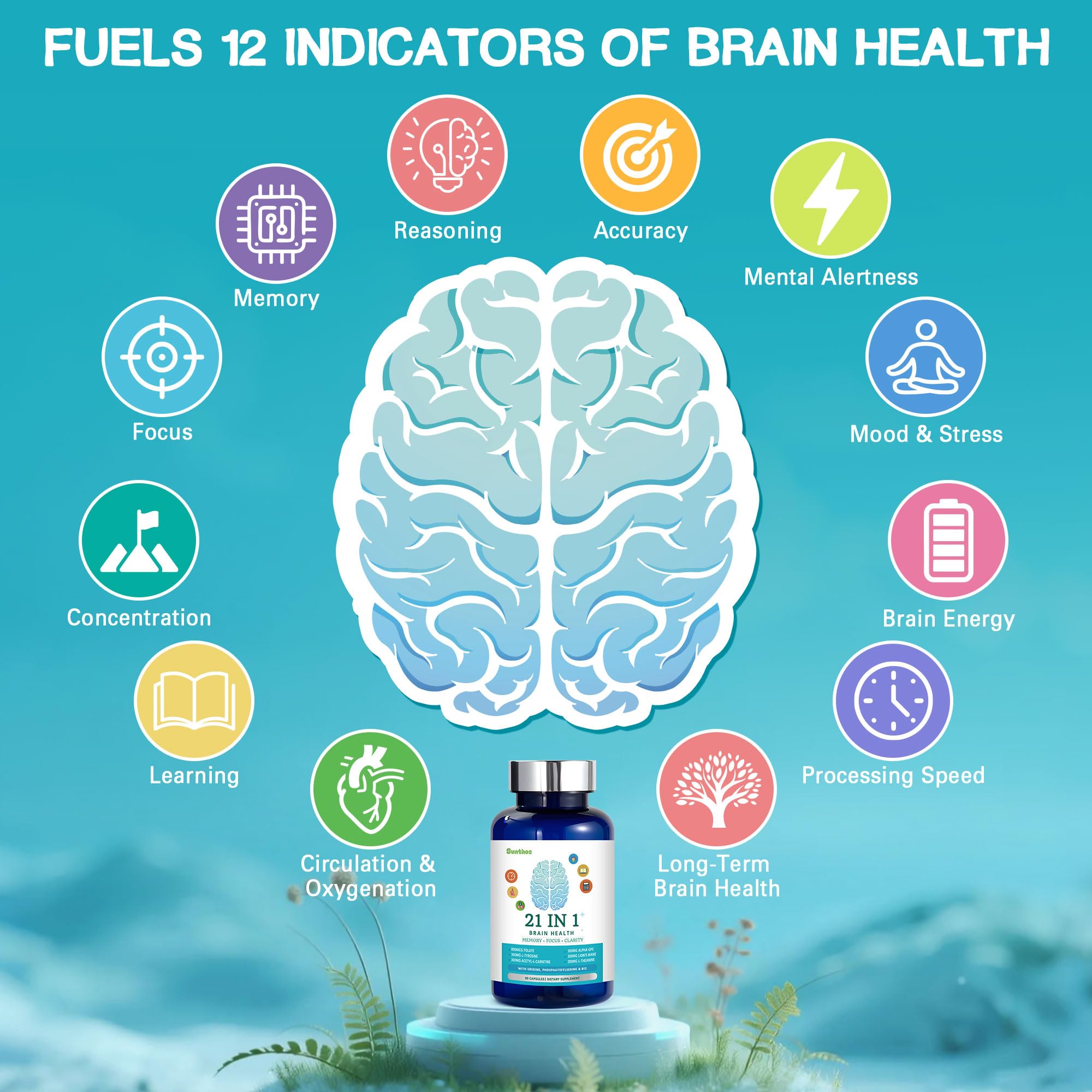 Sunthos Brain Support Supplement capsules in a clear bottle