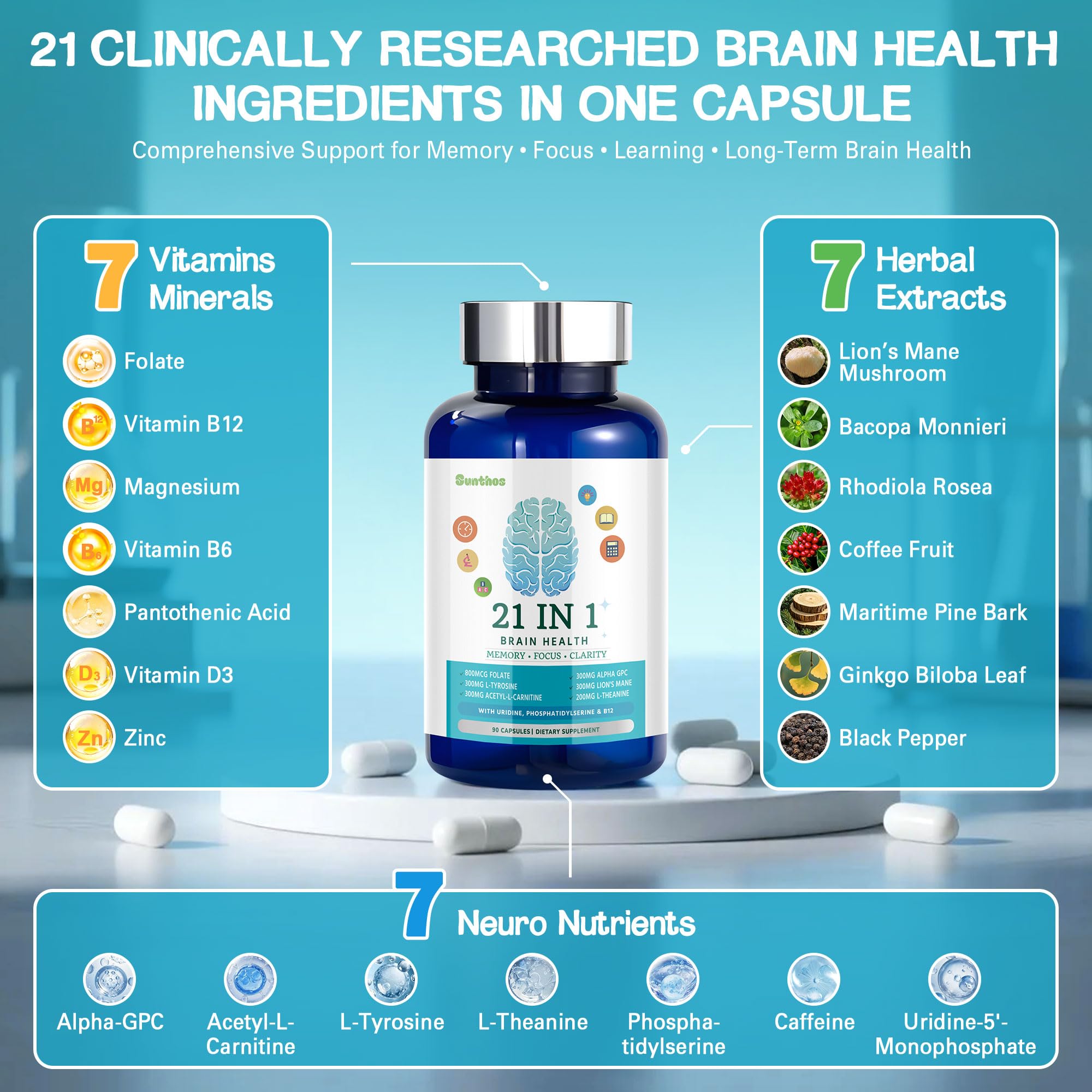 Sunthos Brain Support Supplement with a measuring spoon