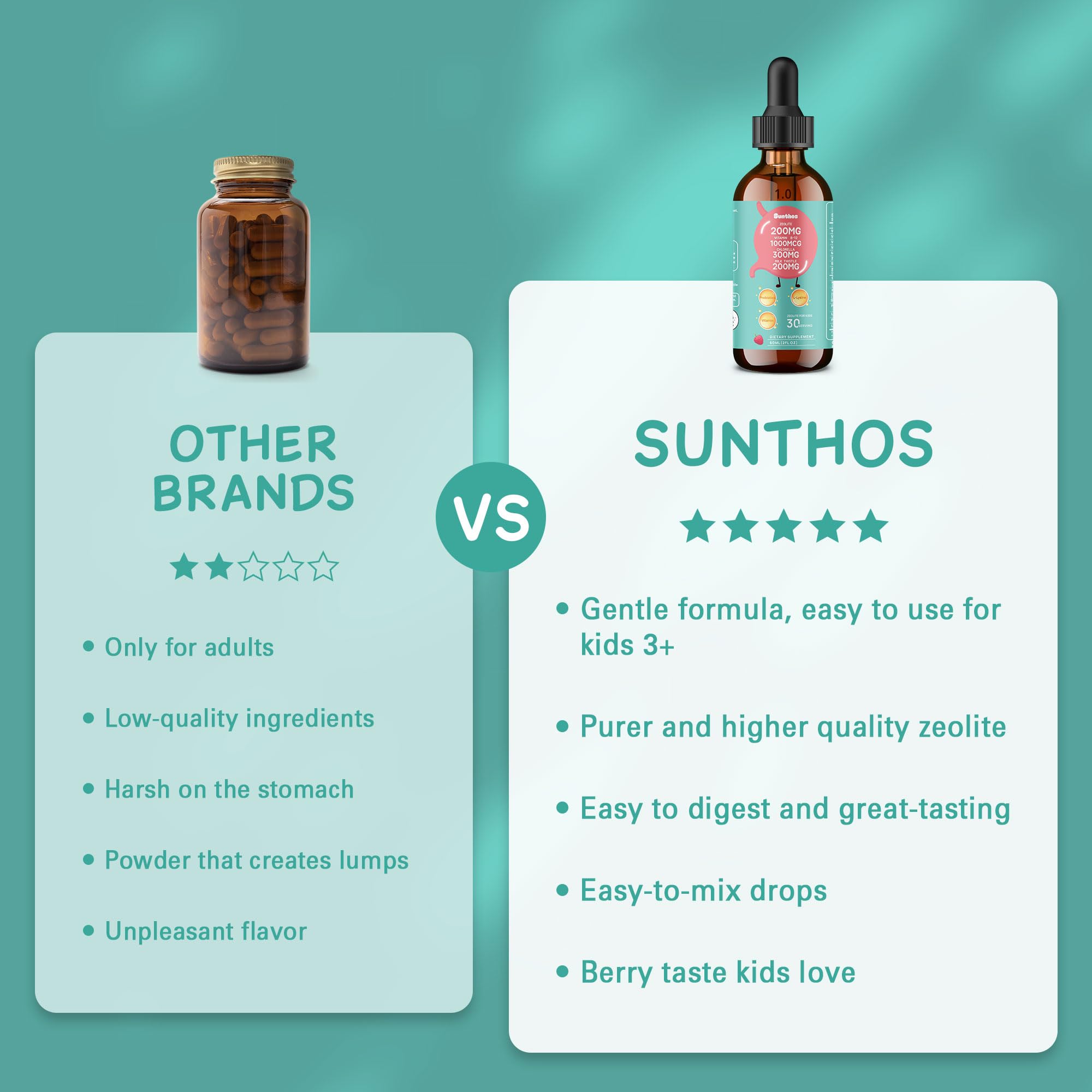 Sunthos Gentle Daily Liquid Drops in a family setting