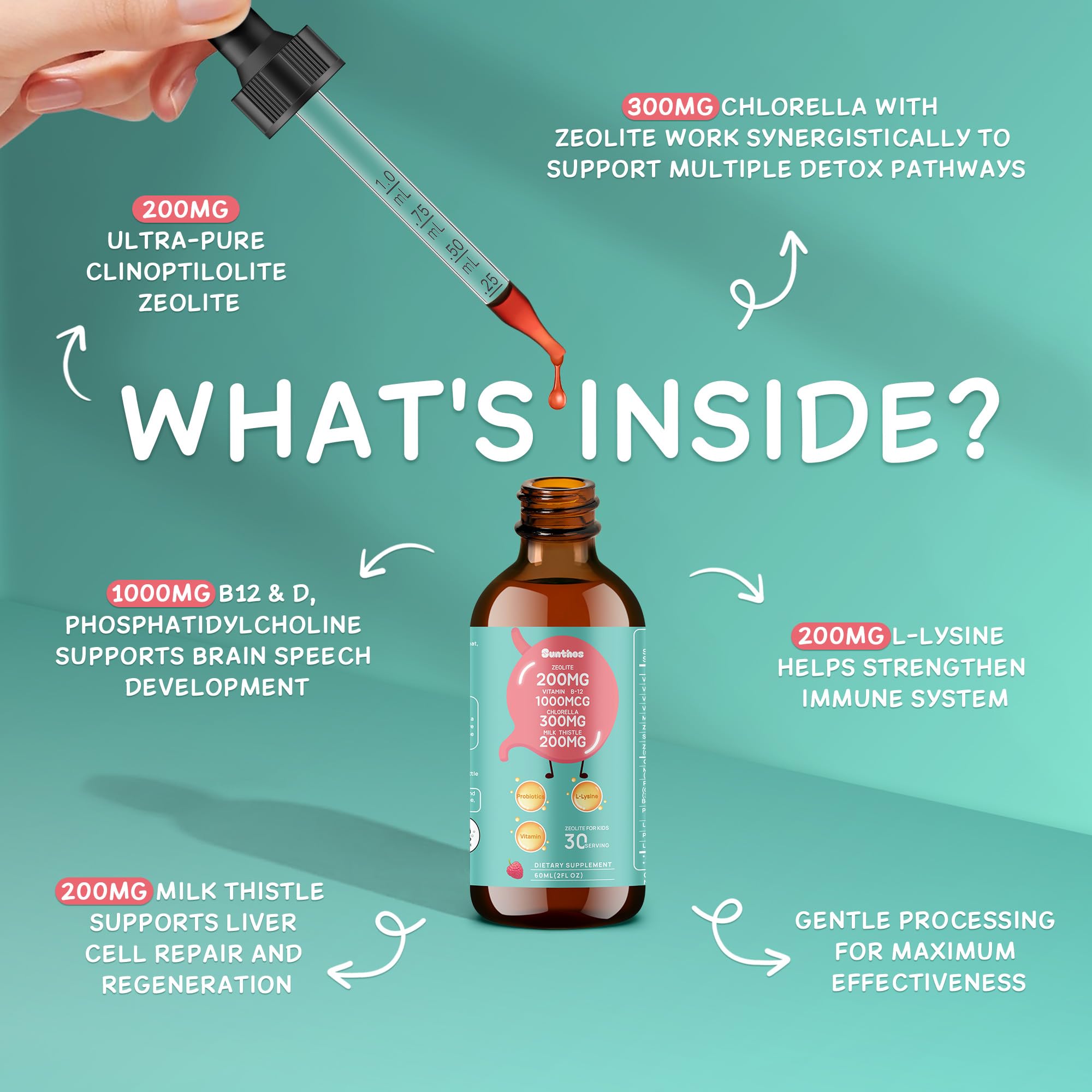 Sunthos Gentle Daily Liquid Drops side view with dosage information
