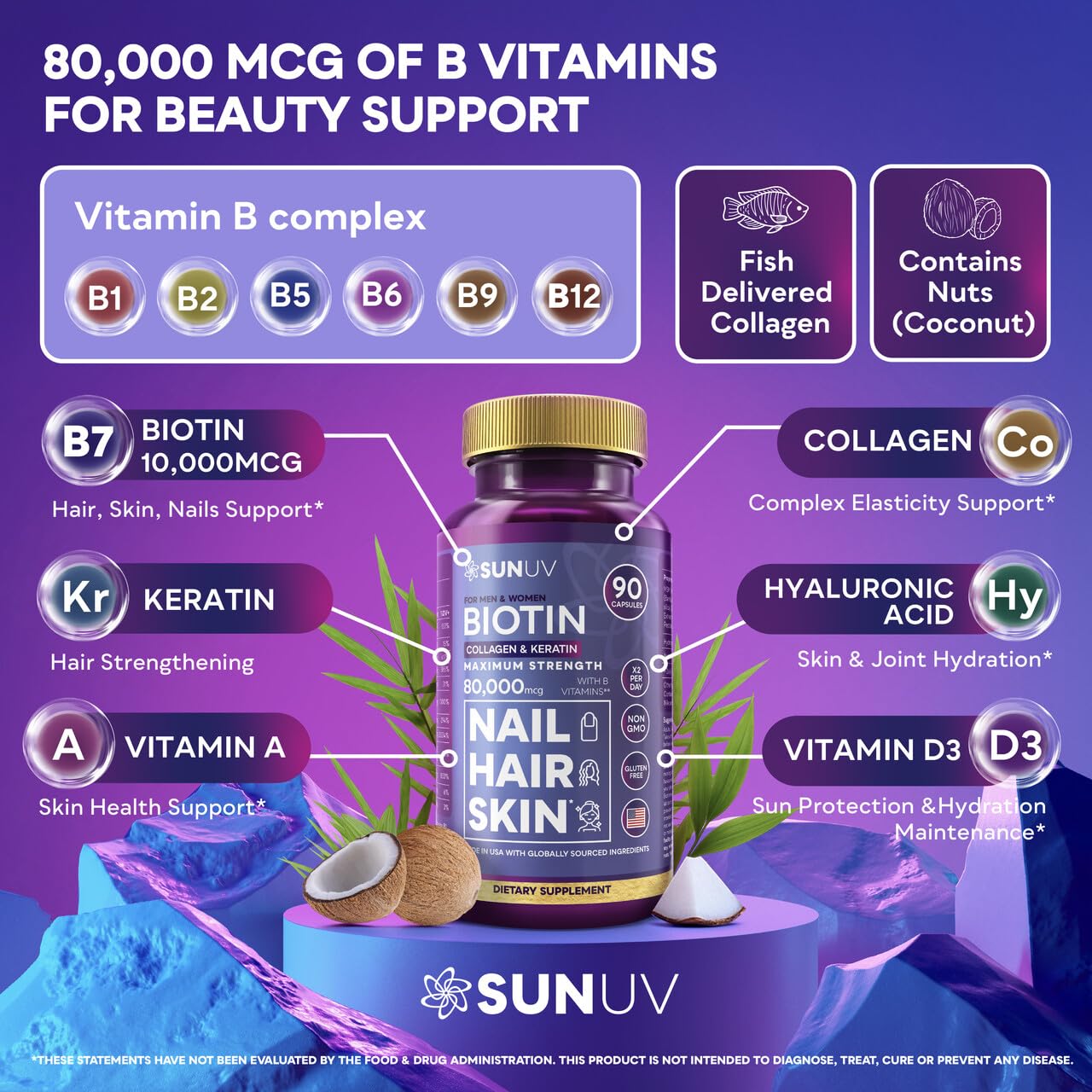 SUNUV Biotin Collagen Keratin Complex 60 capsules bottle