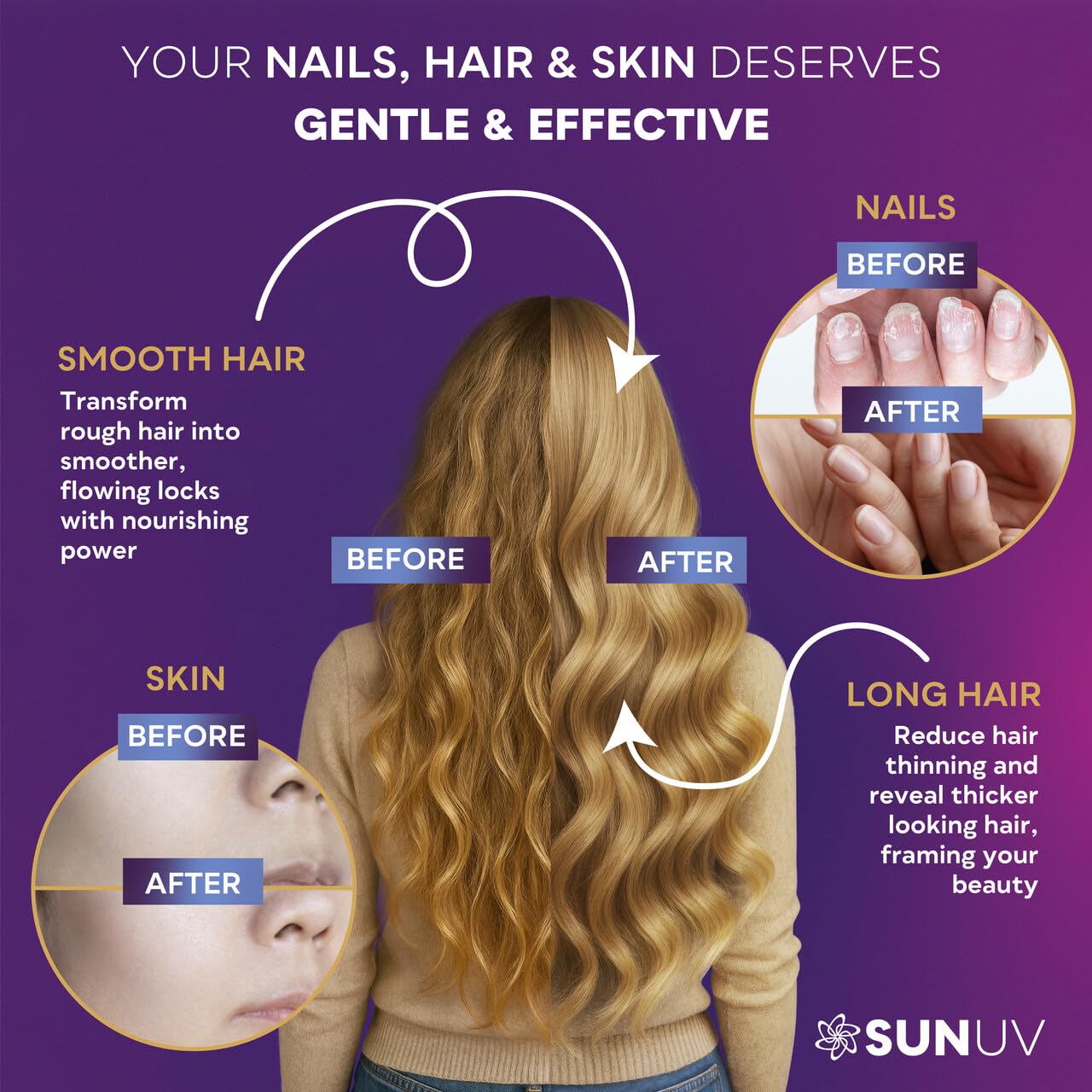 SUNUV Biotin Collagen Keratin Complex ingredients list