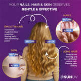 SUNUV Biotin Collagen Keratin Complex ingredients list