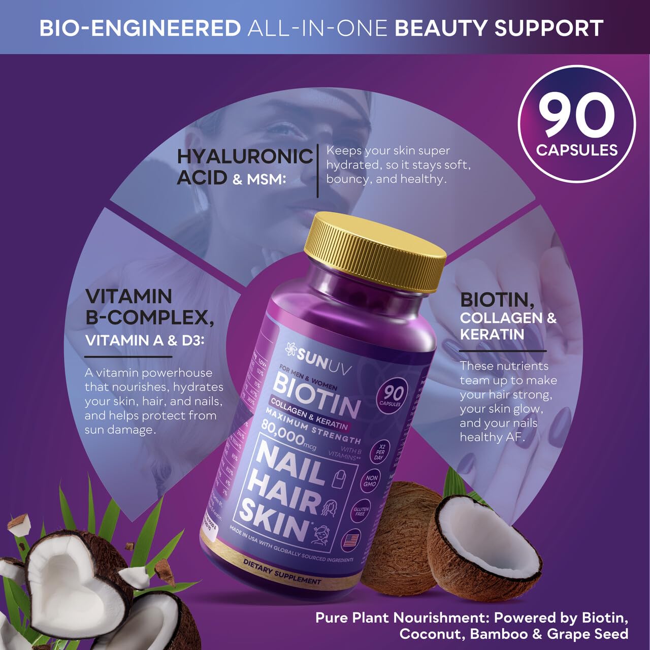 SUNUV Biotin Collagen Keratin Complex side view