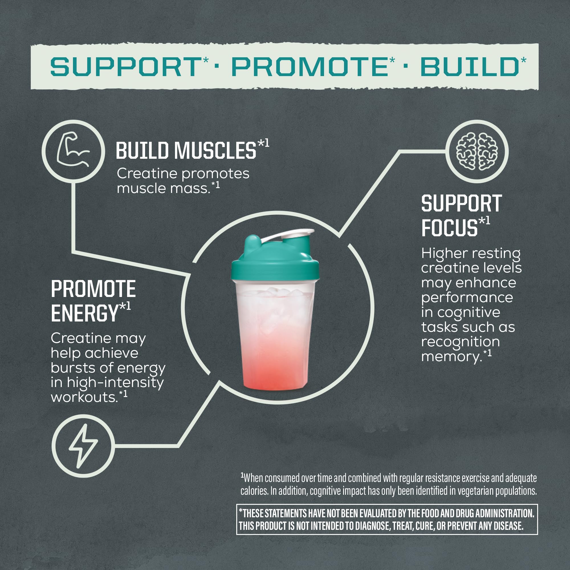 Sunwarrior Active Creatine 301g scoop with powder