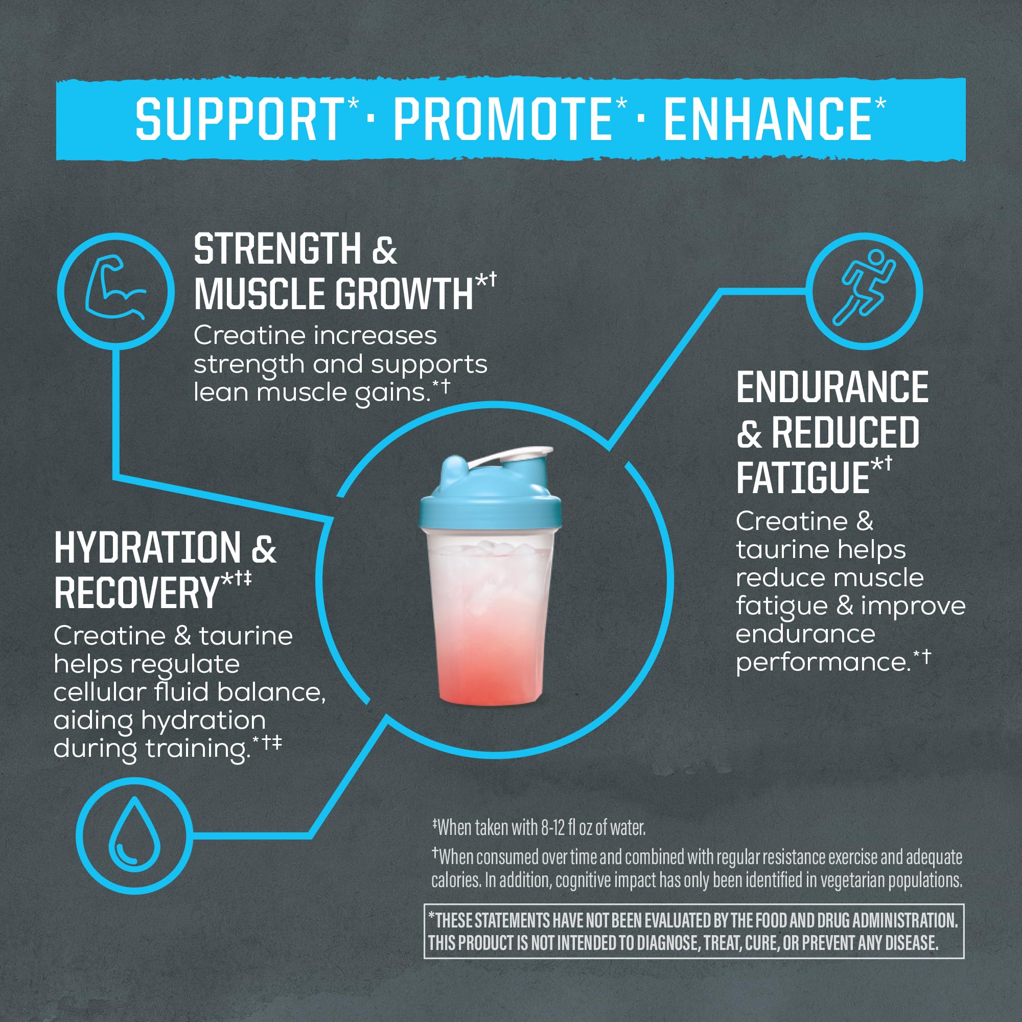Sunwarrior Creatine Monohydrate 360g serving suggestion