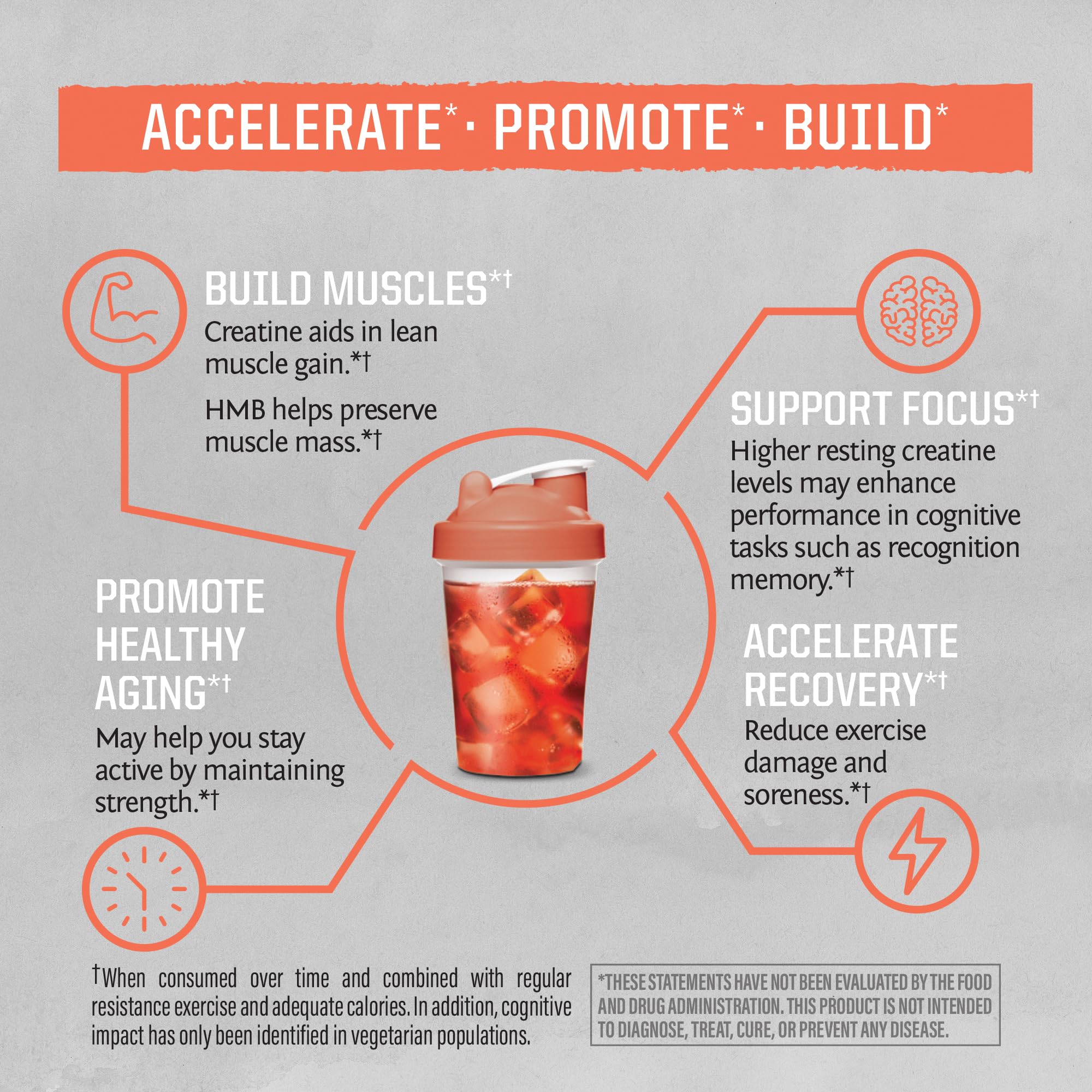 Sunwarrior HMB + Creatine Powder mixed in a beverage