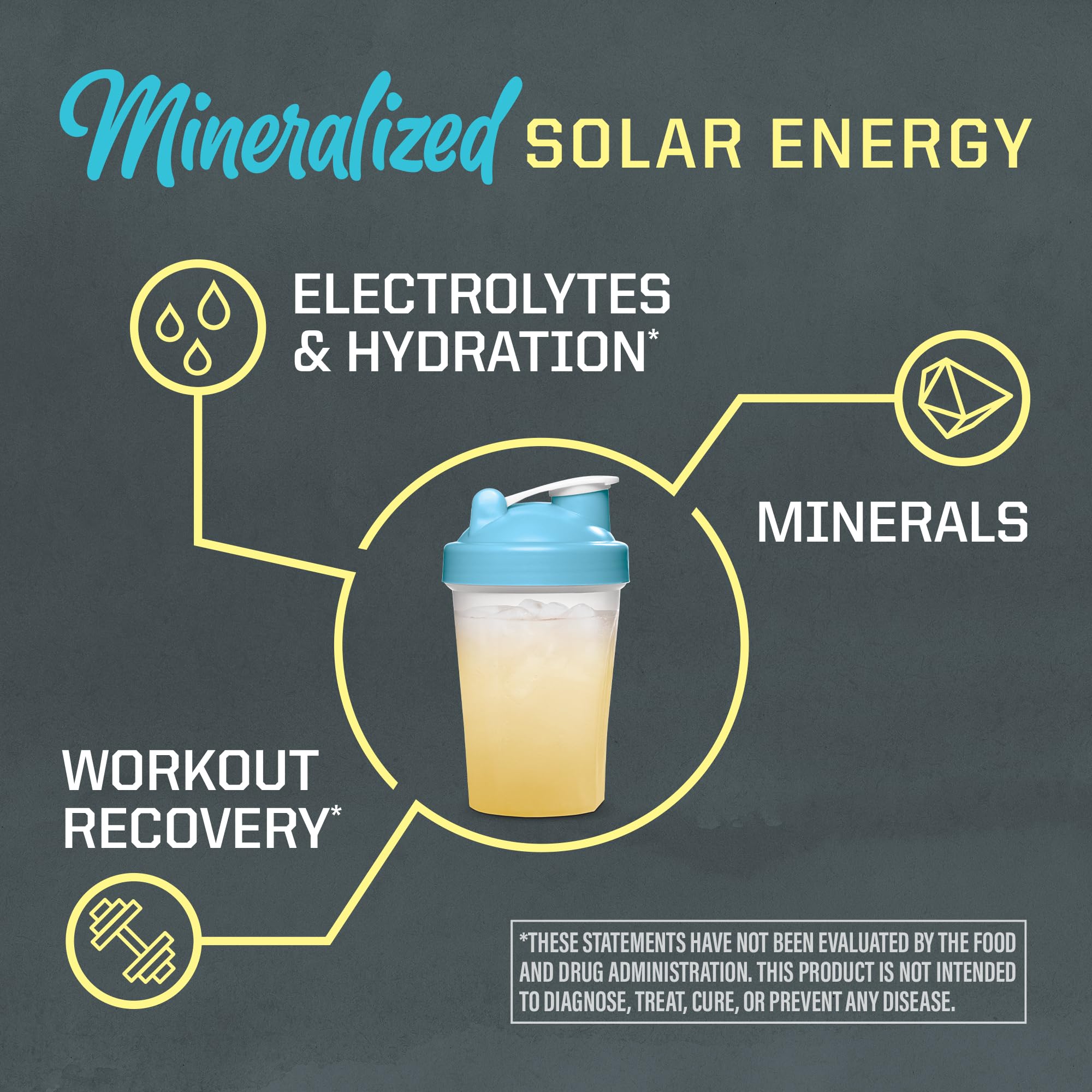 Sunwarrior Liquid Light 32 oz bottle with a glass of water