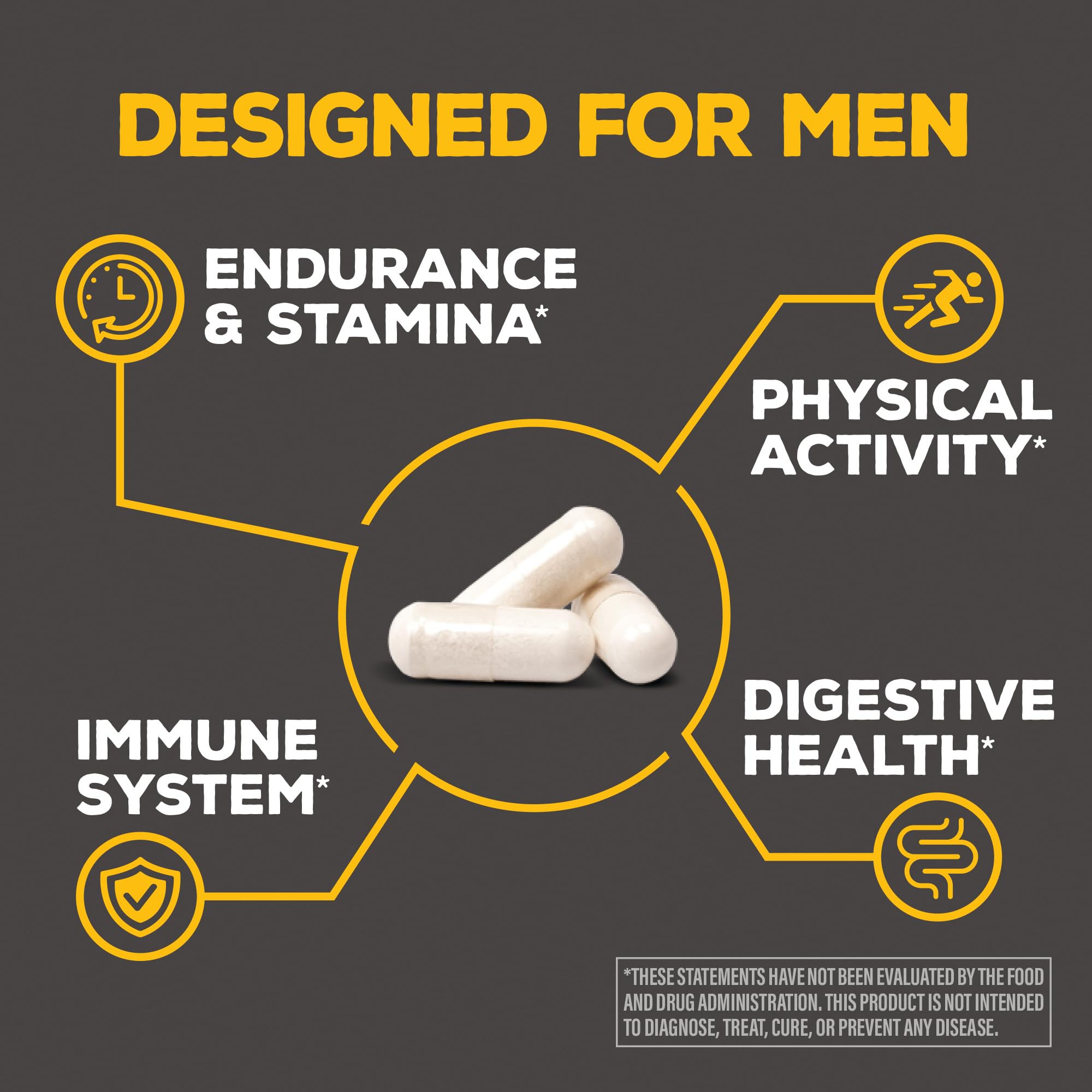 Sunwarrior Men's Probiotic 50 Billion CFU packaging