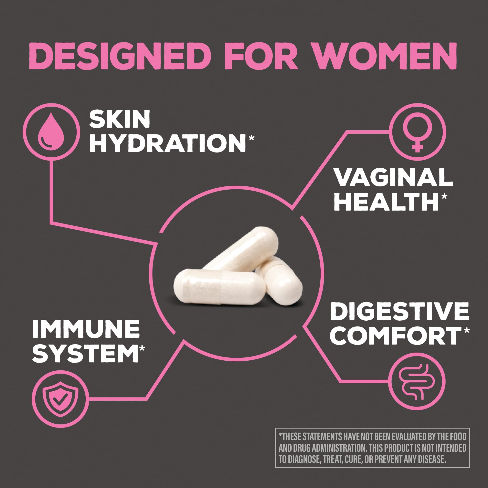 Sunwarrior Probiotic for Women 50 Billion CFU side view