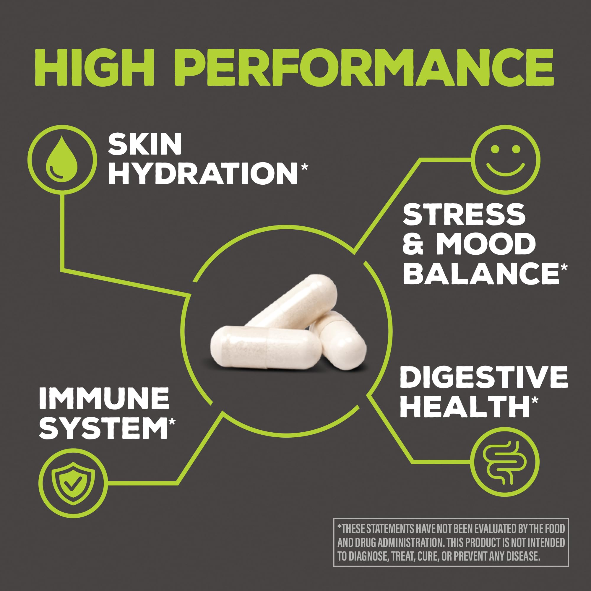 Sunwarrior Probiotics 100 Billion CFU 16-Strain Formula capsule close-up