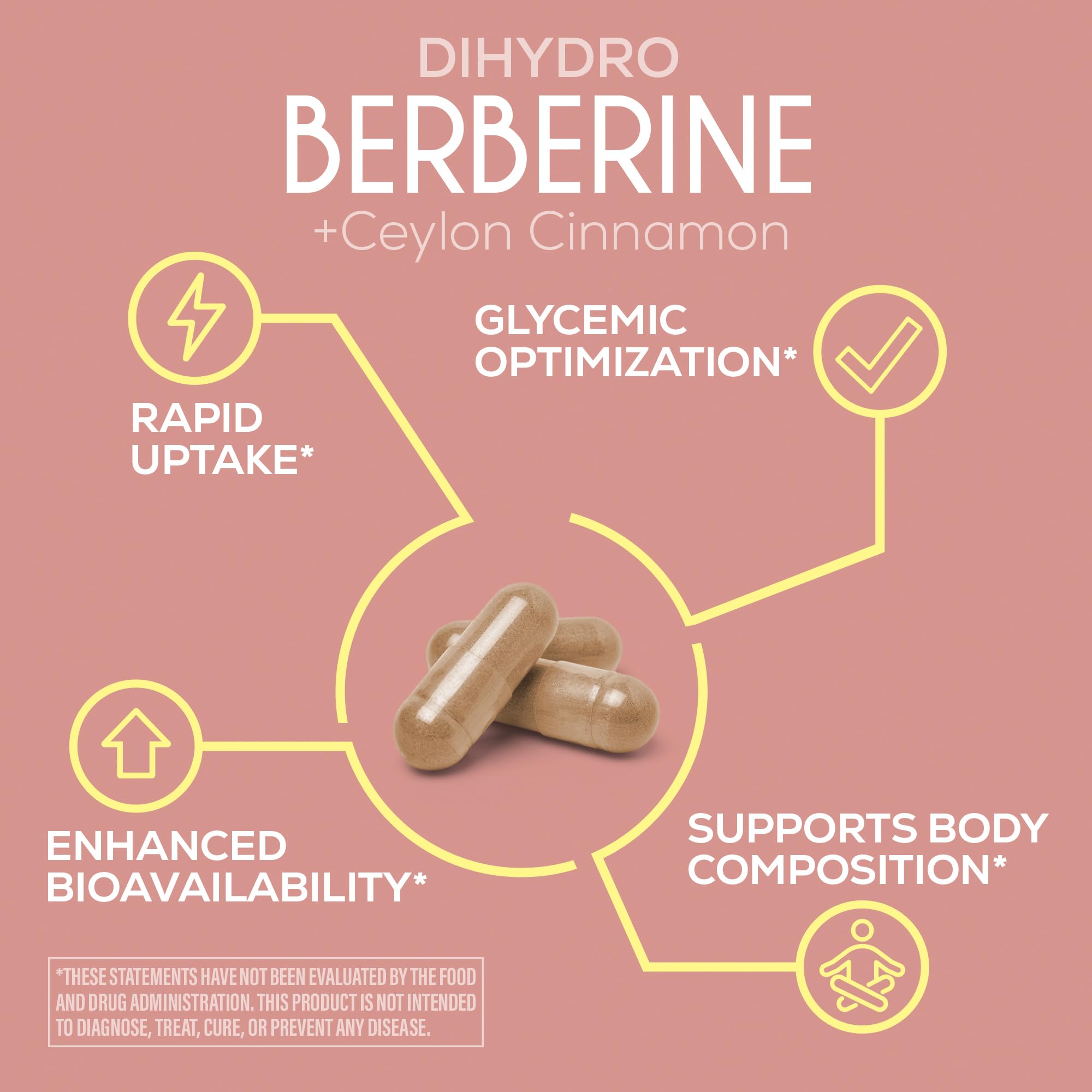 Sunwarrior Shape Berberine nutrition label close-up